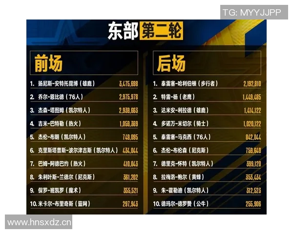 基于球迷投票的MVP评选机制探讨与改进方案分析