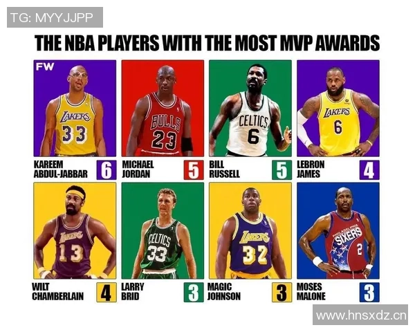 2025年NBA赛季MVP热门人选深度解析与未来走势分析